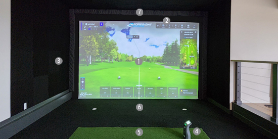 How to Construct a Golf Simulator Frame and Mount the Screen